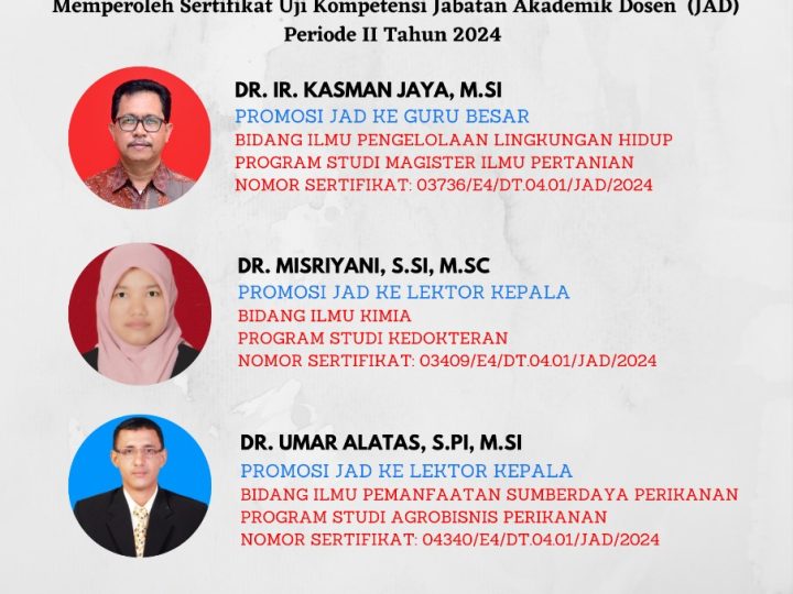 Tiga Dosen Universitas Alkhairaat Promosi ke Associate Professor