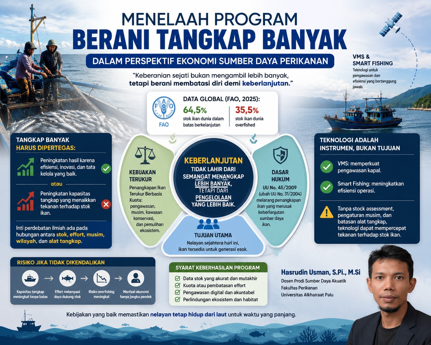Menelaah Program Berani Tangkap Banyak dalam Perspektif Ekonomi Sumber Daya Perikanan